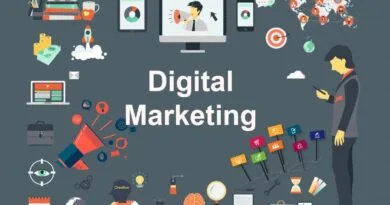 Best Digital Marketing Courses Online: A Comprehensive Guide